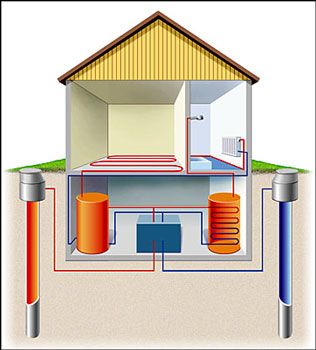 Info-Grafik, technische Illustrationen F